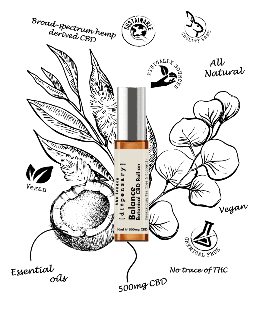 Aromatherapy Rollon Eucalyptus Tea Tree Cbd