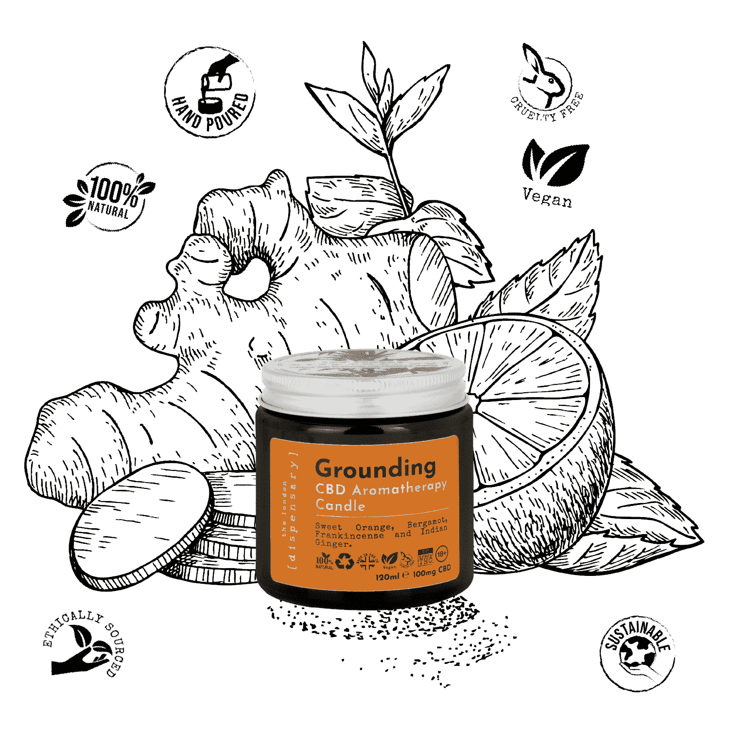 Orange And Ginger Candle