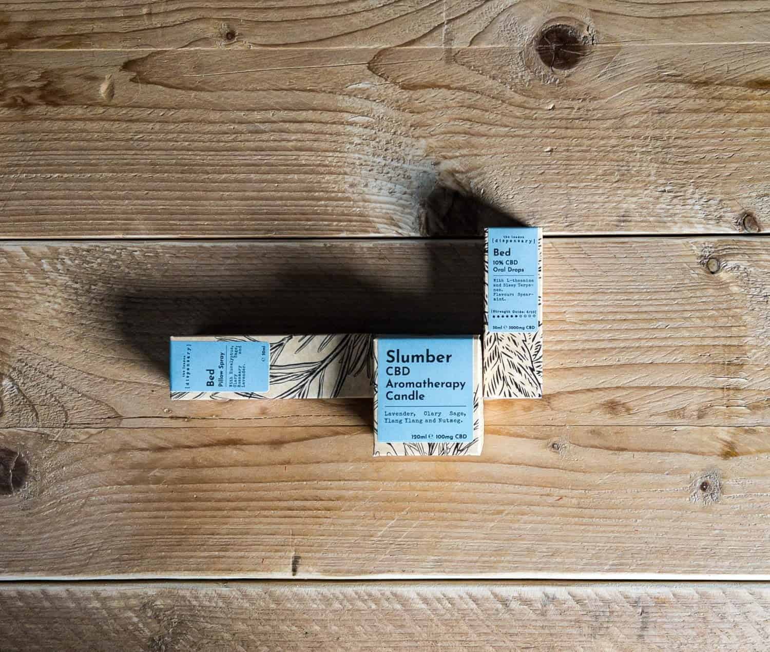 Sleep Set