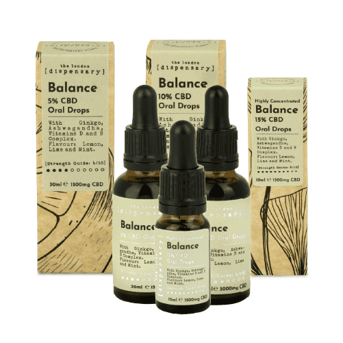 nootropics-cbd-oil Natural Dispensary, Cbd Dispensary London Uk