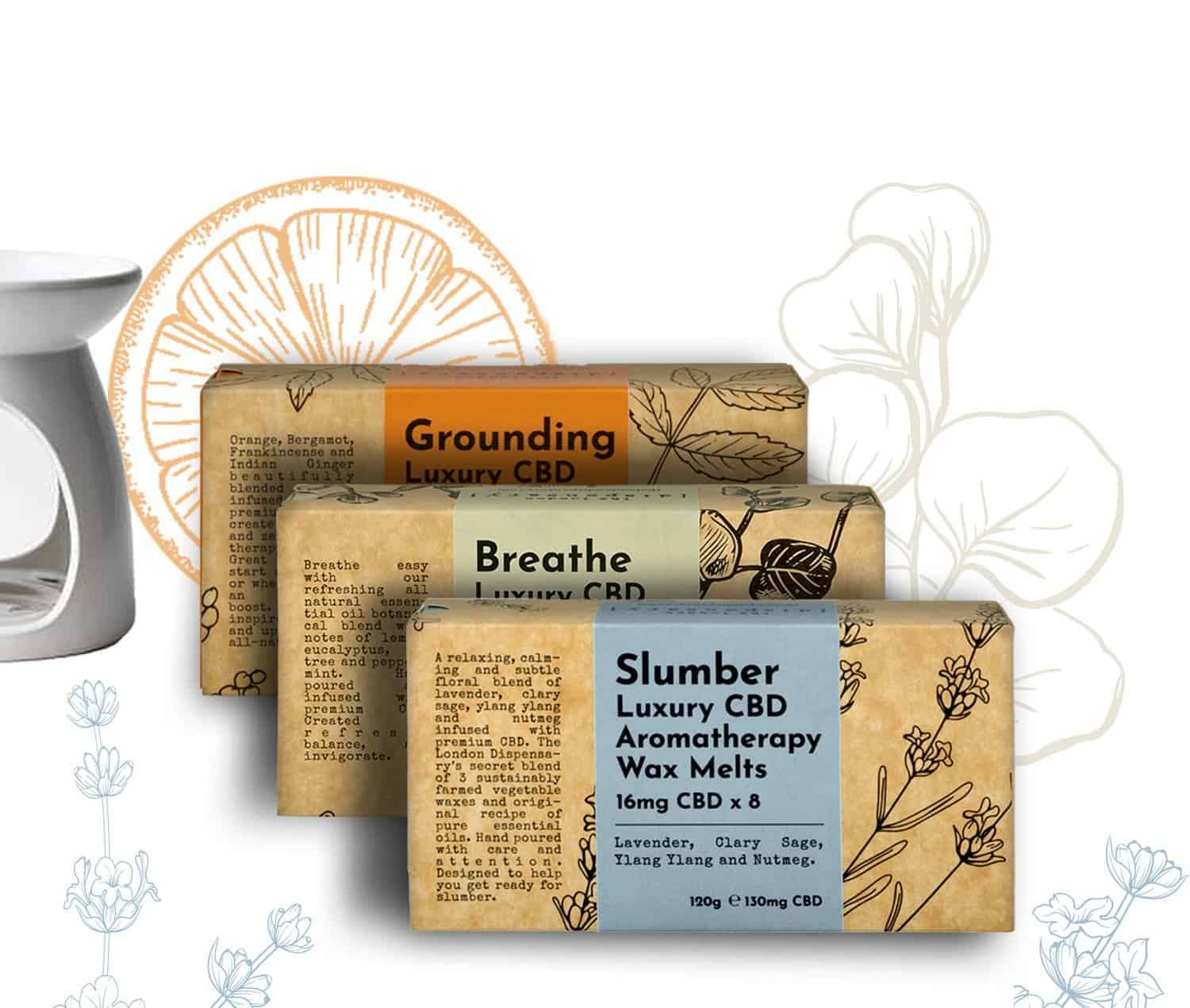 Wax Melt Gift Set