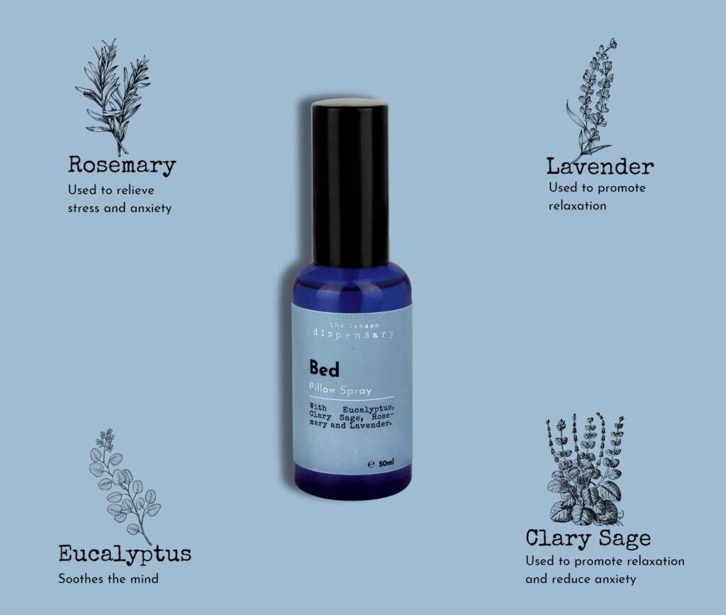 Eucalyptus And Lavender Pillow Spray