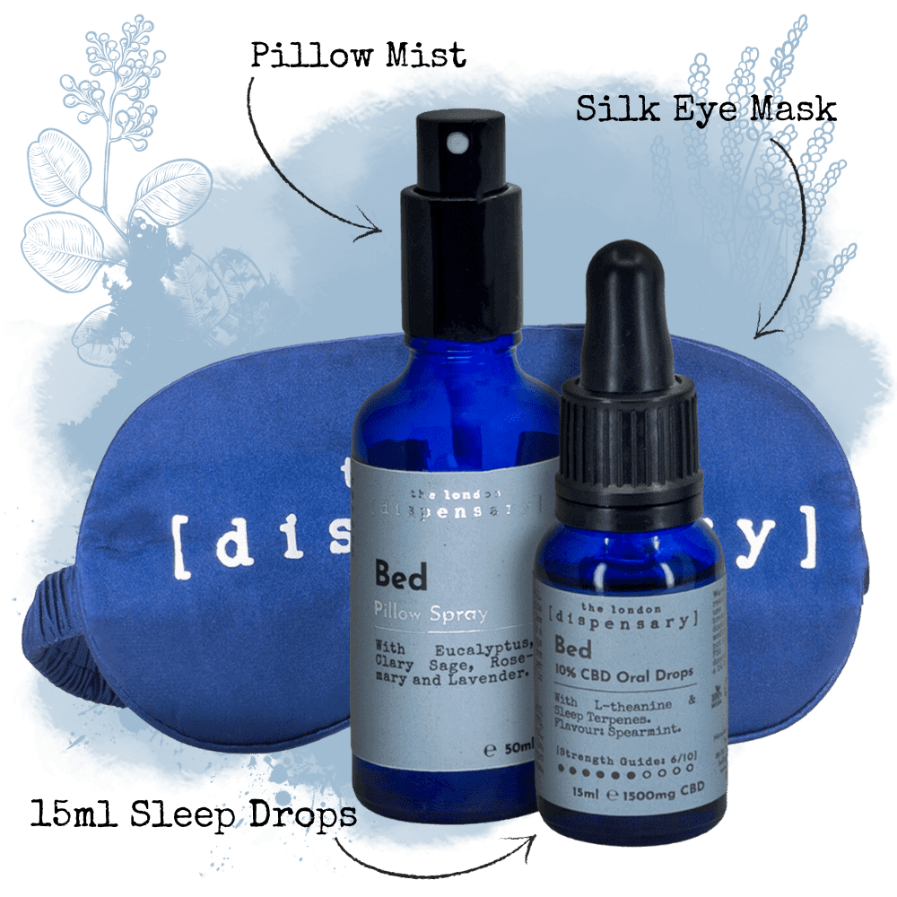 Cbd Sleep Kit