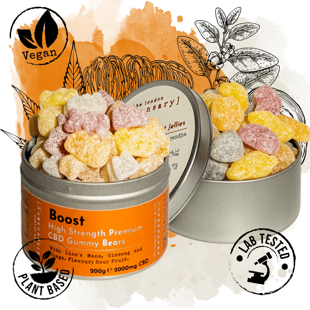 Strongest Cbd Gummies