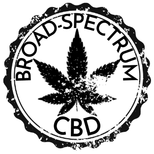 Broad Spectrum CBD Gummies