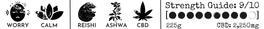 Cbd Fruit Jellies And Ashwagandha Gummies