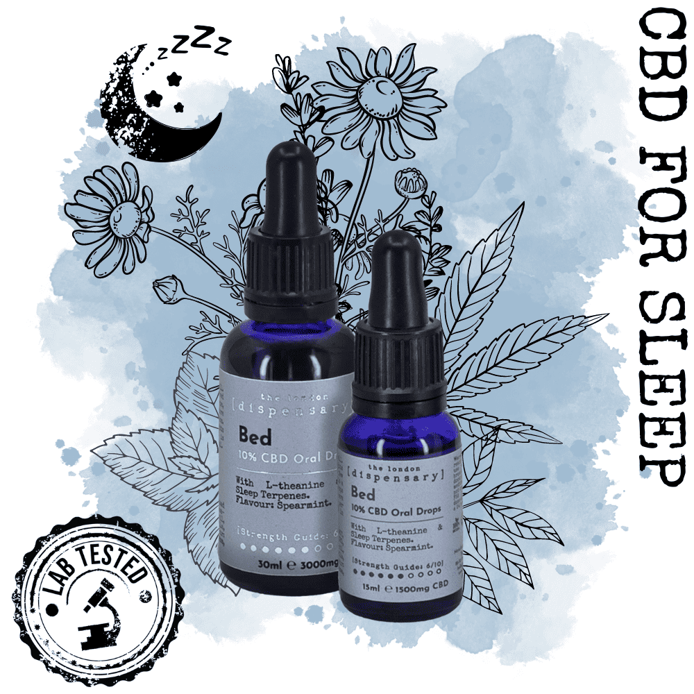 CBD Oil for sleep CBD oil for sleep