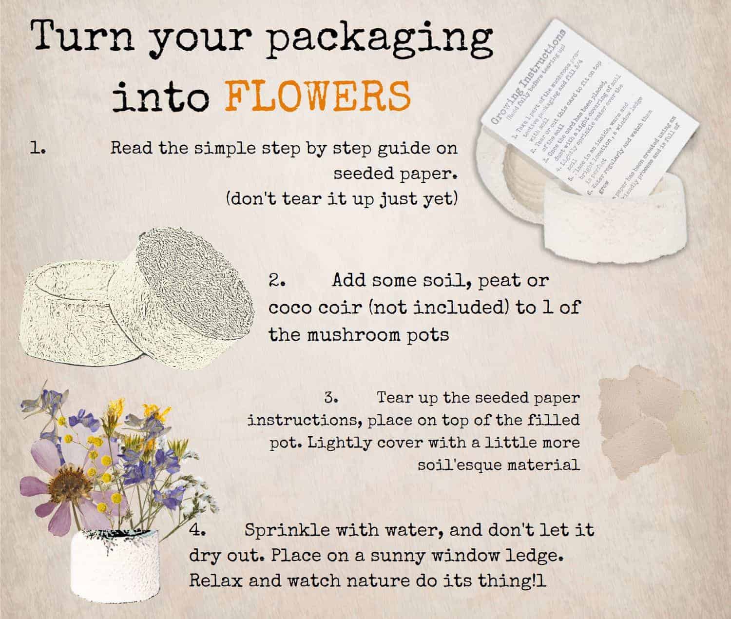 Grow Your Wellness Subscription