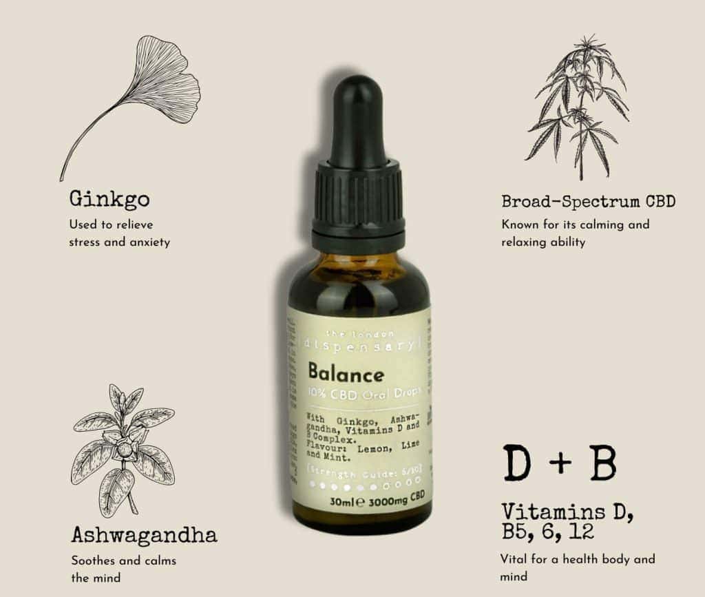 Cbd Calm Drops