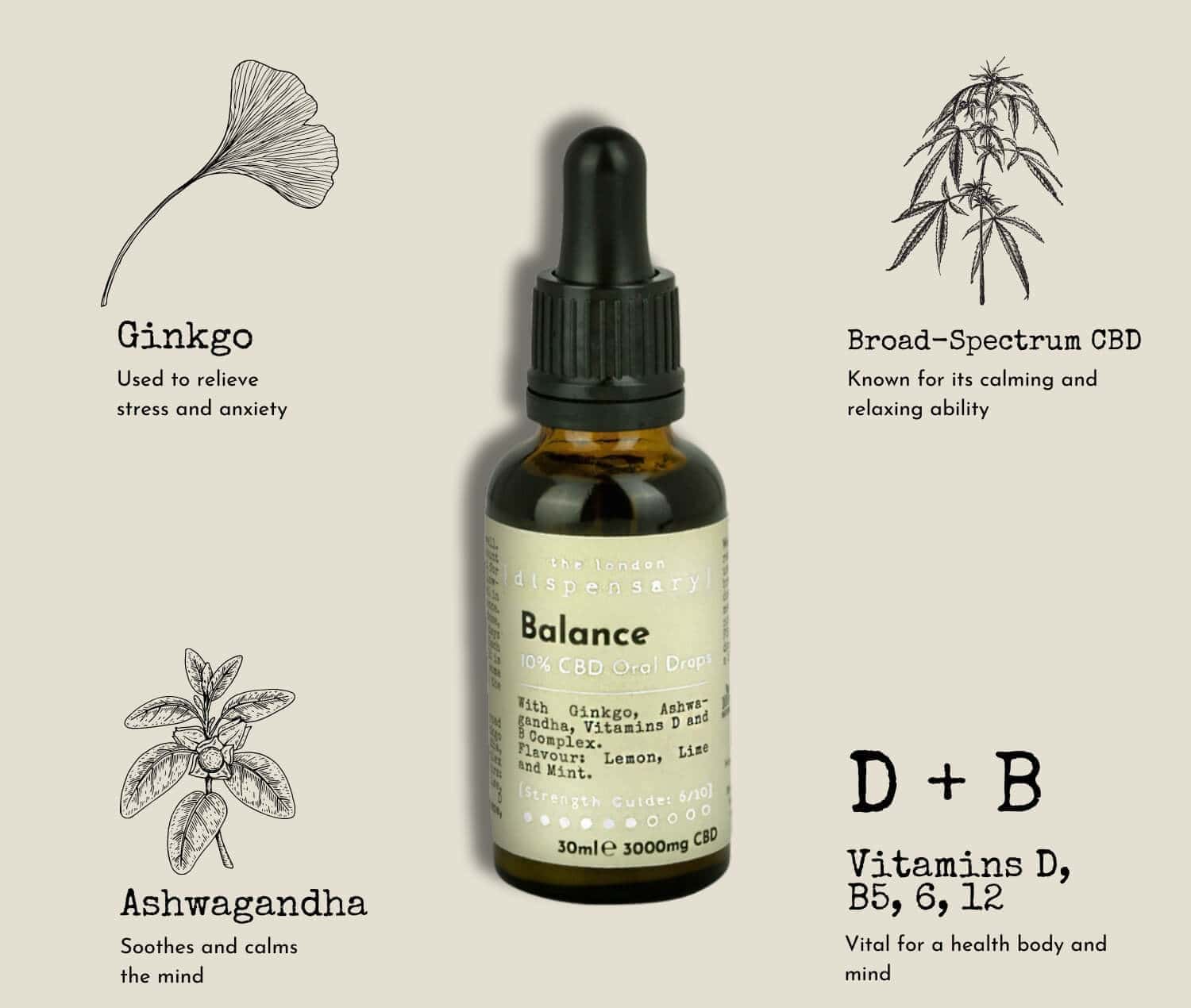 Cbd Calm Drops