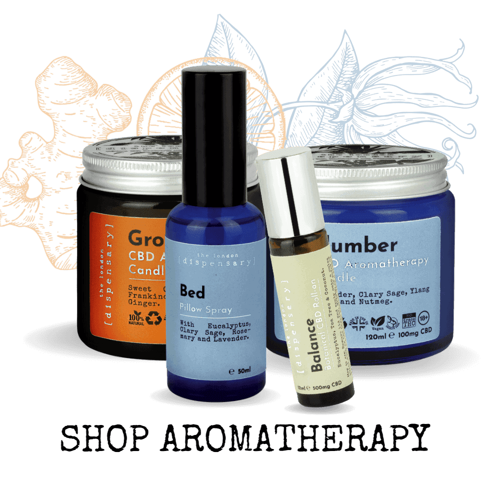 Aromatherapy Shop aromatherapy