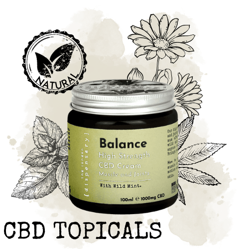 Cbd Cream For Pain