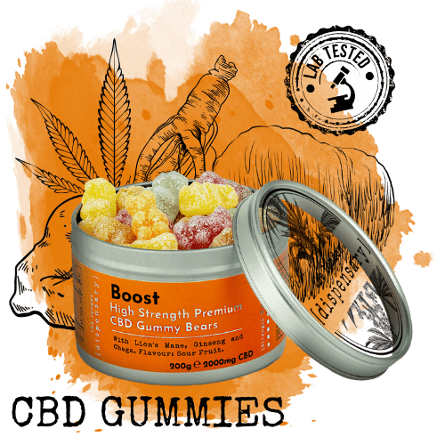 Cbd Gummies Ingestion