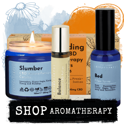 Shop Aromatherapy Shop Aromatherapy UK