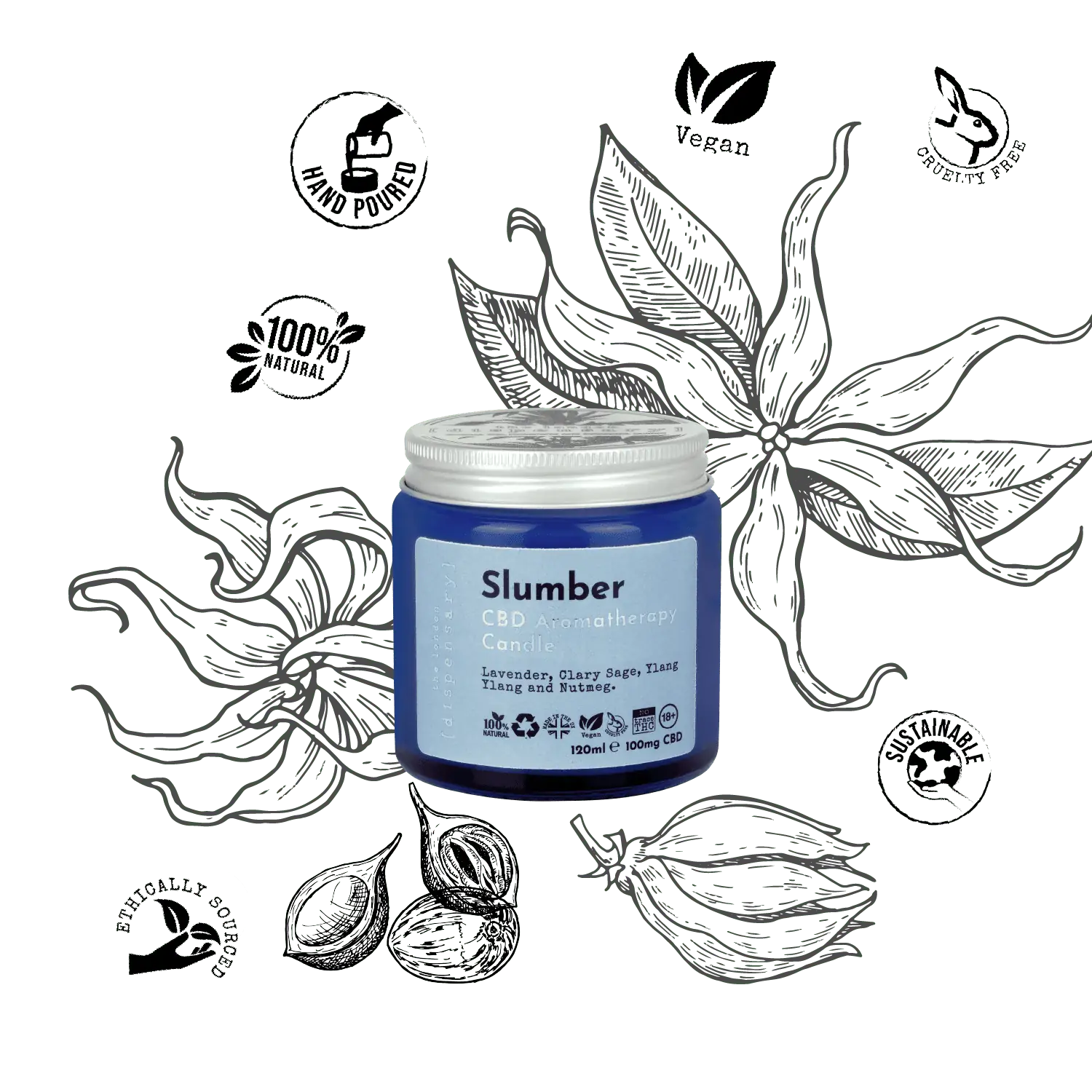 candlesArtboard Ylang Ylang Candle