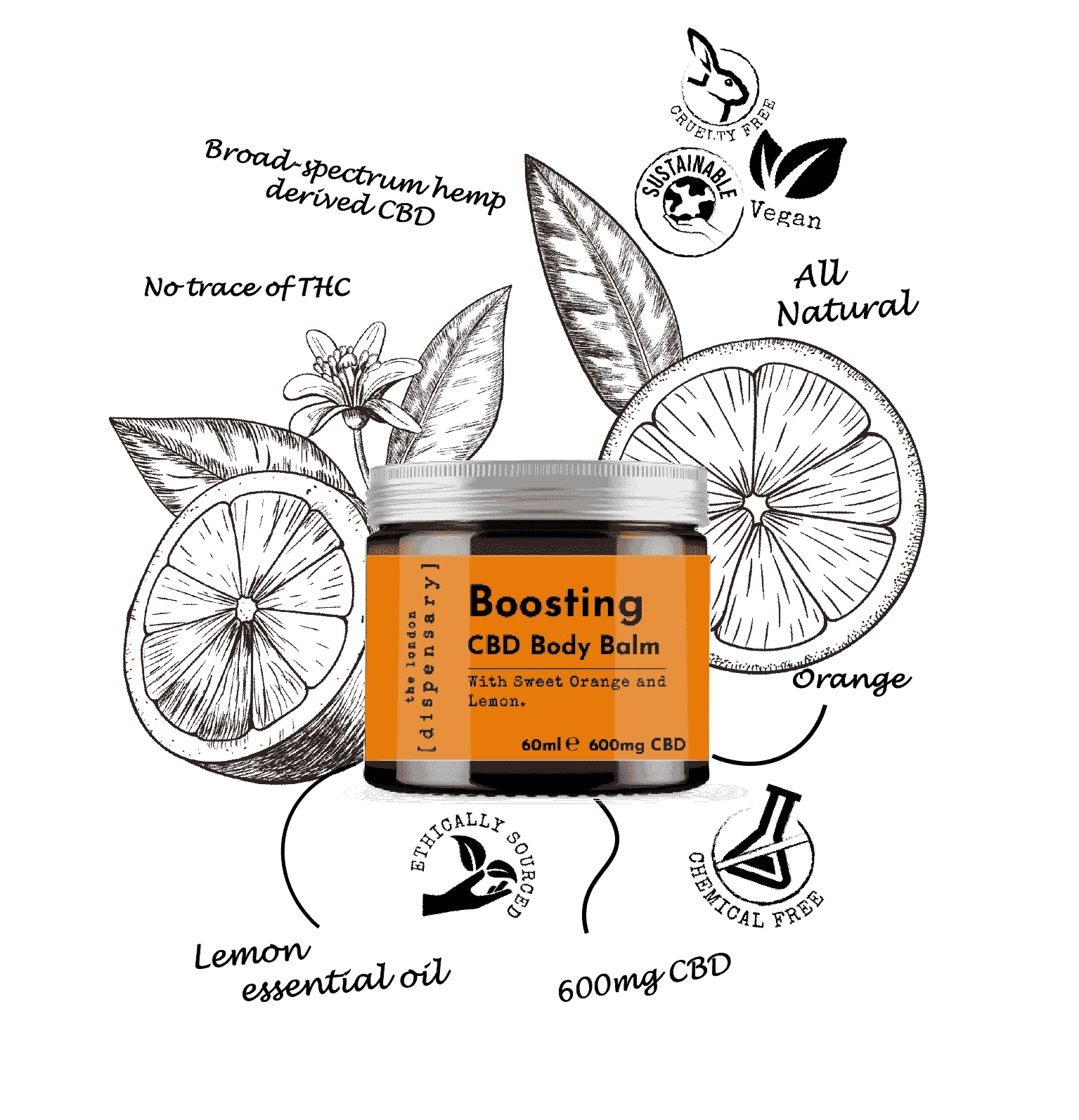 Cbd Boost Balm