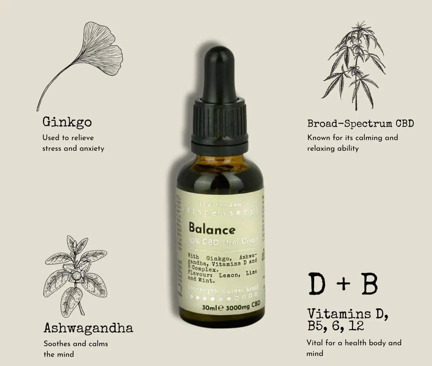 cbd-calm-drops Cbd Calm Drops