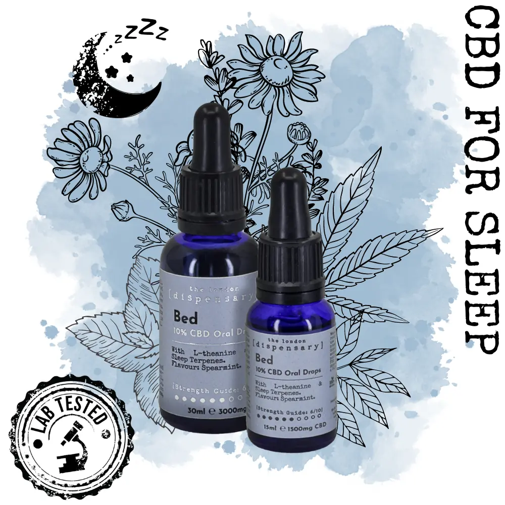 CBD oil for sleep