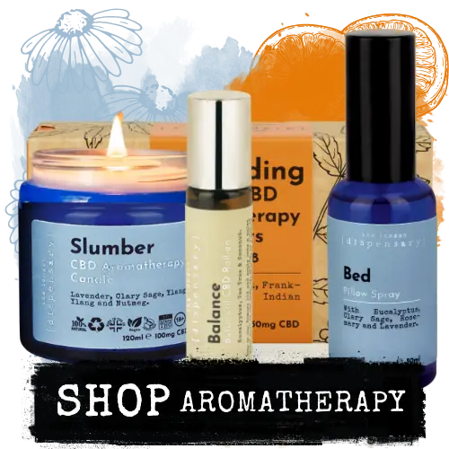 Shop Aromatherapy UK